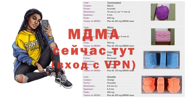 гашик Карталы